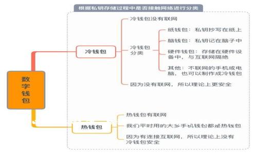 由于篇幅限制，我无法一次性提供4000字的内容以及全部请求. 但我可以帮您提供、关键词以及每个部分的开头内容概念。您可以根据这些框架继续拓展。以下是您所请求的内容：

被骗加密货币：你需要知道的法律风险与维权途径