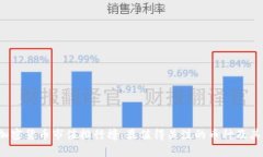 2023年加密货币市值排行榜：最值得关