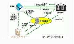 : 加密货币ETF持仓比例解析及投资策略