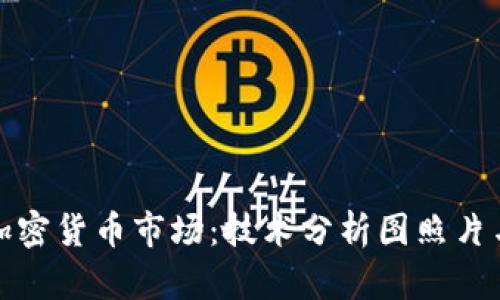 全面解析加密货币市场:技术分析图照片与投资策略