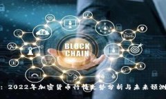 : 2022年加密货币行情走势分析与未来预