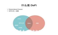 探索BIS加密货币：数字金融的未来与挑