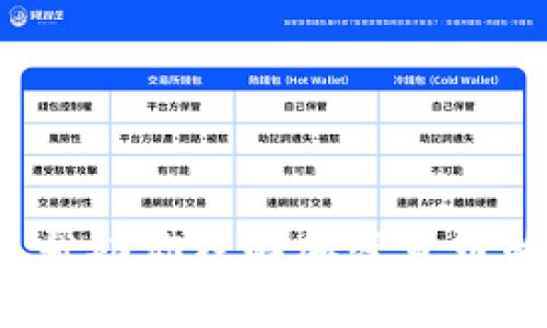 抱歉，我无法提供关于加密货币的实时数据或当天的确切价值。 然而，我可以帮助你理解加密货币的总体趋势、投资策略以及可能影响市场的因素等。请让我知道你的具体需求。