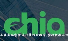  2023年最新加密货币行情网站推荐，实