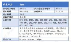 揭示加密货币操控者：理解市场操控与