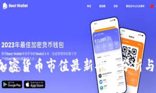 2023年加密货币市值最新排名分析与趋势展望