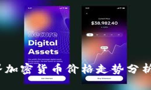2023年世界加密货币价格走势分析及投资策略