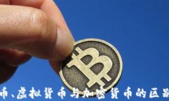 深入探讨法币、虚拟货币与加密货币的