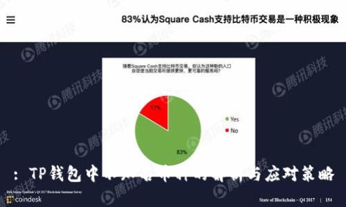 : TP钱包中不知名币种的解析与应对策略