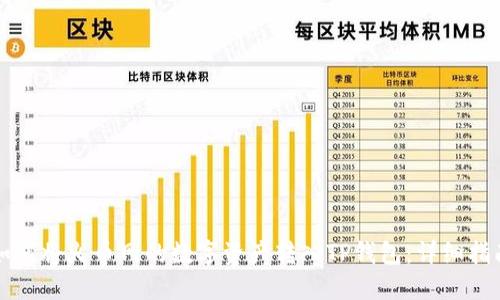 如何将火币网的数字资产转入TP钱包:详细指南