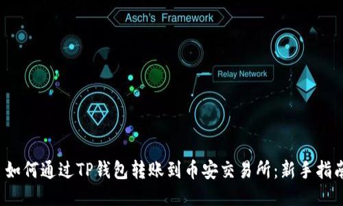 如何通过TP钱包转账到币安交易所:新手指南
