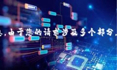 为了解决您关于“T P钱包授权管理”的