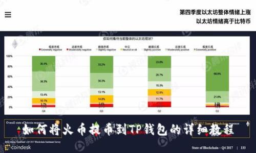 如何将火币提币到TP钱包的详细教程