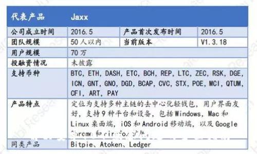 :
解决安卓10不兼容问题的全面指南