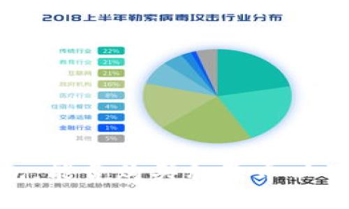 : 理解TP钱包:能否购买私募币以及相关的策略