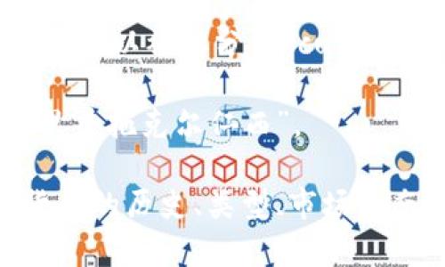加密货币的英文是“cryptocurrency”，其读音为 /ˌkrɪp.toʊˈkʌr.ən.si/。分解来说，具体读音如下：

- 
