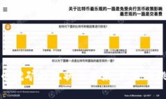 加密货币挖矿的现状与未来：机遇与挑