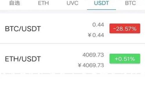 如何利用艺术加密货币重塑投资与收藏市场