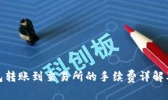 TP钱包转账到交易所的手续费详解及策