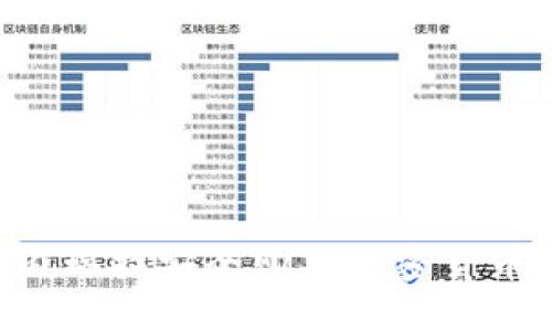 如何在委内瑞拉安全购买加密货币：全面指南