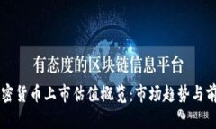 美国加密货币上市估值概览：市场趋势