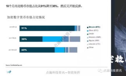 乌克兰加密货币捐款地址及其对冲突救助的重要性