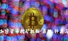深入了解加密货币挖矿机制：原理、种