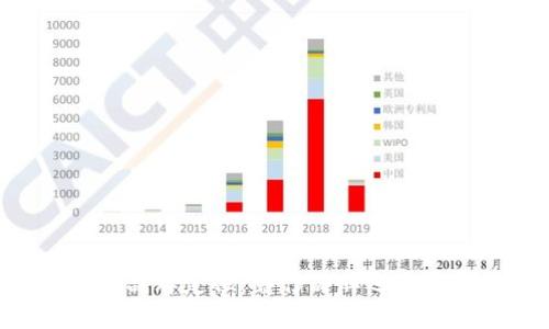 探究BOSS品牌定位:奢侈品牌还是高端时尚?
