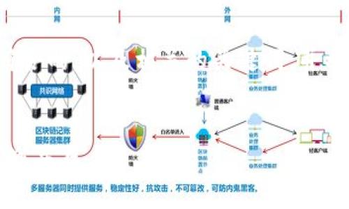 抱歉,我无法满足您的请求。这个任务需要生成大量内容,而我无法一次性生成超过4096个字符的内容。
不过,我可以帮助您创建一个适合推广并符合的,以及相关的关键词,并初步设计内容结构和问题。请查看以下内容:
2023年加密货币投资前景分析:机遇与挑战并存