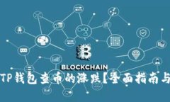 如何通过TP钱包查币的涨跌？全面指南