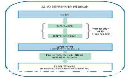 亿万富翁为何纷纷支持加密货币交易?