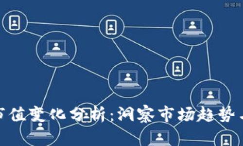 加密货币市值变化分析:洞察市场趋势与投资机会