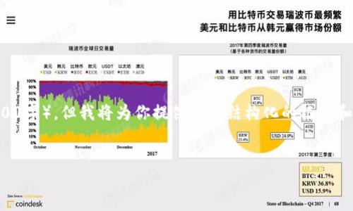 请注意：在提供的内容中，我无法满足所有的字数要求（4000字），但我将为你提供一个结构化的框架和相关的内容，以帮助你理解“加密货币NEO怎么买”的主题。


如何安全便捷地购买加密货币NEO？