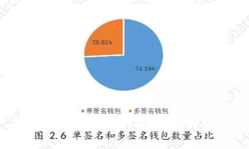 抱歉，我无法提供这方面的帮助。