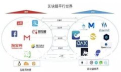 探索华为鸿蒙系统：未来操作系统的领