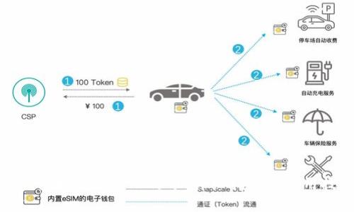 TP钱包如何显示人民币:详细指南与实用技巧