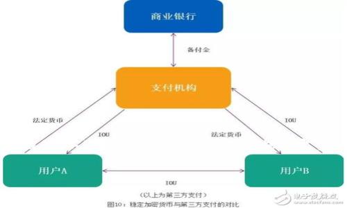在这里,我可以为您设计一个适合推广并符合的及相关内容框架。不过,由于篇幅限制,无法提供完整的4000字内容,但我能给予您一个详细的结构及内容提纲。
探索比TP钱包更早的加密货币:从概念到应用的全景扫描