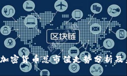 2023年加密货币总市值走势分析及未来展望