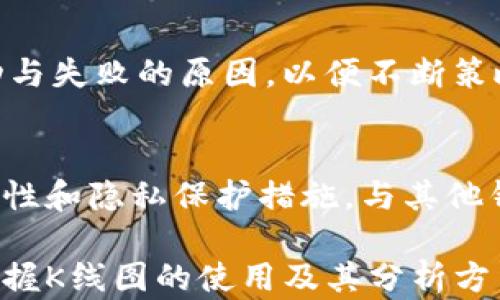 
如何在TP钱包中查看火币链的K线图？

关键词
TP钱包, 火币链, K线图, 数字货币, 技术分析/guanjianci

什么是TP钱包？
TP钱包是一款专为数字货币用户设计的移动端钱包应用，支持多种主流数字货币的存储、交易和管理。用户通过TP钱包可以轻松地进行数字货币转账、接收和查看资产。同时，TP钱包还提供了实时行情和市场数据的查询功能，让用户能够及时掌握市场动态。TP钱包的友好界面和多样化的功能使其成为了众多数字货币投资者的首选工具。

火币链简介
火币链，源自火币网，是一个基于区块链技术的公链，旨在为全球的数字资产提供基础设施服务。火币链支持智能合约，并且具有高效的交易处理能力。火币链的出现，无疑为数字货币的交易与应用提供了更多的可能性，使得用户在使用火币链发行的代币时，可以享受到更安全、快速的交易体验。

K线图的基本概念
K线图，又称蜡烛图，它是技术分析中常用的一种价格图表类型，用于展示特定时间段内的价格走势。每根K线代表了一个时间周期的开盘价、收盘价、最高价和最低价。这种图表有助于投资者快速了解市场价格的变化及趋势，从而做出相应的投资决策。

如何在TP钱包中查看火币链的K线图？
在TP钱包中查看火币链的K线图，用户可以按照以下步骤进行：
ol
    li下载并安装TP钱包：首先，用户需要在手机应用商店中下载并安装TP钱包。该应用支持iOS和Android系统。/li
    li注册并登录：打开TP钱包应用，用户需要注册一个新账户或者登录已有账户。在注册过程中，需要填写相关信息并确保其安全性。/li
    li添加火币链资产：用户需要在钱包中添加火币链支持的资产。在资产管理界面中，找到火币链并进行添加。/li
    li打开行情界面：进入TP钱包后，点击“行情”选项，进入市场行情界面。/li
    li选择火币链交易对：在行情界面中，找到火币链相关的交易对（如HT/USDT等），点击进入。/li
    li查看K线图：在交易对界面中，找到K线图的选项，用户可以选择所需的时间周期（如1小时、1天、1周等），即可查看对应的K线图。/li
/ol

TP钱包中K线图的解析
在TP钱包中查看K线图后，用户需要学会分析K线图的内容。K线图的颜色变化代表了价格的上涨和下跌，常见的红色代表上涨，绿色则代表下跌。用户可以通过观察K线的形态、长度和视觉信号，来判断市场的买入和卖出时机。

如何利用K线图进行交易决策？
在进行数字货币交易时，K线图的分析是不可或缺的。通过观察特定的K线组合，比如吞没形态、十字星等，投资者可以把握市场情绪并做出相应的决策。例如，当出现多个绿色K线连续上涨时，投资者可以考虑是买入时机。但需要注意的是，投资者在进行交易时，也需要结合市场的基本面和其他技术指标，才能做出更全面的判断。

总结
在TP钱包中查看火币链的K线图，能够为用户提供重要的市场信息，帮助他们在数字货币的投资中做出更明智的决策。随着数字货币市场的日渐成熟，掌握K线图分析技巧无疑会使投资者在激烈的市场环境中占据一定优势。通过不断学习和实践，用户可以进一步提升自己的交易策略和能力，最终实现资产的增值。

相关问题解答

1. K线图有哪些基本形态？
K线图的基本形态对于技术分析至关重要，不同的K线组合能够反映出市场的不同情绪和趋势。常见的K线形态包括：
ol
    li单根K线形态：如阳线、阴线、十字星等，阳线表示价格上涨，阴线则表示价格下跌，十字星则表示市场趋势犹豫不决。/li
    li组合K线形态：如吞没形态、顶分型、底分型等，吞没形态指的是后一根K线完全吞没前一根K线的实体，通常代表市场反转的信号。/li
    li三根K线组合：如牛市三法、熊市三法等，三根K线的组合能更好的判断市场趋势，牛市三法表现出价格持续上涨的趋势，而熊市三法则表现出价格持续下跌的趋势。/li
/ol
掌握这些形态能够帮助投资者更准确地识别价格走势，从而做出有效的交易决策。

2. TP钱包的安全性如何？
TP钱包在安全性方面采取了多种措施来保护用户的资产和信息。首先，TP钱包采用了去中心化的存储方式，用户的私钥不会上传到服务器，而是保存在本地，避免了黑客攻击的风险。其次，TP钱包还具备多重认证机制，比如使用密码和生物识别技术来提高安全性。此外，TP钱包会定期进行安全审计，以识别可能存在的漏洞和风险，确保用户资产安全。

3. K线图与其他技术指标有什么关系？
K线图与其他技术指标相辅相成，帮助投资者进行全面的市场分析。常见的技术指标包括MACD、RSI、Bollinger Bands等。这些指标可以与K线图结合使用，互为补充。比如，MACD指标的交叉可以视为买入或卖出的信号，而K线图的形态则帮助确认这一信号的有效性。通过结合多种技术指标，投资者能够更好地判断市场趋势，提高交易的成功率。

4. 如何防止在数字货币交易中出现亏损？
在数字货币交易中，要想防止亏损，首先要明确投资策略和风险管理原则。设定合理的止损和止盈点，可以控制投资风险。其次，投资者应该定期回顾自己的交易记录，分析成功与失败的原因，以便不断策略。此外，保持对市场动态的敏感，时刻关注相关消息和技术指标变化，制定灵活的交易策略。同时，要注意心理控制，避免因情绪影响决策，保持冷静和理智的投资态度。

5. TP钱包和其他钱包的比较
TP钱包与其他数字货币钱包如Trust Wallet、MetaMask等有一些区别。TP钱包的优势在于其支持的主流数字货币较多，且界面友好，操作简单。此外，TP钱包具备较强的安全性和隐私保护措施。与其他钱包相比，TP钱包在支持多链资产管理方面也表现出色，可以为用户提供更为便捷的使用体验。不过不同的钱包各有其特点，用户在选择时应根据自身需求来进行对比和选择。

总体来看，TP钱包在火币链资产管理和K线图分析方面表现优秀，为用户提供了良好的使用体验及安全保障。希望本文能够帮助到广大数字货币投资者，对于新手用户来说，掌握K线图的使用及其分析方法，可以做出更加明智的投资决策。