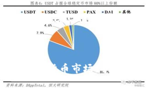    如何避免在加密货币投资中破产：全面指南  / 

 guanjianci  加密货币投资, 破产, 风险管理, 投资策略  /guanjianci 

 引言 

 在过去十年中，加密货币的兴起引发了全球范围的投资热潮。许多人开始关注这一新兴市场，希望通过投资比特币、以太坊等加密资产来实现财富增值。然而，随着投资热潮的放大，风险问题也逐渐浮出水面。在高度波动的市场中，投资者可能面临破产的风险，这不仅影响个人财务状况，还可能影响其家庭和社会。本文将为您提供一份详细的指南，让您了解如何在加密货币投资中避免破产，并提出相关问题的解答。 

 1. 加密货币投资的基本概念 

 加密货币是一种数字资产，利用加密技术进行交易和管理。其特征包括去中心化、匿名性和不可篡改性等。此外，加密货币市场的交易通常是通过区块链技术来实现的。在这一市场中，投资者可以获得高额回报，但与此同时也面临资产贬值的巨大风险。 

 2. 加密货币的风险分析 

 加密货币市场的波动性非常大，价格经常受到各种外部因素的影响。以下是一些主要的风险因素：

ul
    listrong市场波动：/strong加密货币的价格波动幅度远大于传统金融市场，这使得投资者的投资容易受到情绪波动影响。/li
    listrong缺乏监管：/strong许多国家对加密货币缺乏有效的监管，导致潜在的诈骗及市场操纵行为频繁出现。/li
    listrong技术风险：/strong加密货币的安全性取决于技术的可靠性，黑客攻击和技术故障可能导致投资损失。/li
    listrong心理因素：/strong恐惧和贪婪是影响投资决策的重要心理因素，可能导致错误的投资判断。/li
/ul

 3. 如何制定风险管理策略 

 风险管理是投资的关键。在加密货币投资中，制定有效的风险管理策略可以帮助您避免破产。下面是一些有效的策略： 

ul
    listrong分散投资：/strong不要把全部资金投入到某一款加密货币中。分散投资可以降低整体风险，确保您的投资组合更加稳健。/li
    listrong设置止损位：/strong设置止损可以在市场价格下跌时自动卖出，保护您的投资资本。/li
    listrong定期调整投资组合：/strong根据市场变化和个人投资目标，定期评估并调整投资组合。/li
    listrong保持良好的心理素质：/strong要保持冷静，理性对待市场波动，不因短期波动而做出冲动决策。/li
/ul

 4. 实施研究和分析 

 在进行投资之前，进行充分的市场研究和分析是至关重要的。您可以采用以下方法进行研究：

ul
    listrong基本面分析：/strong理解不同加密货币的技术背景、团队、市场需求及前景等因素。/li
    listrong技术面分析：/strong通过分析图表和市场趋势来预测价格变化，以制定更为精准的投资策略。/li
    listrong行业动态关注：/strong关注行业动态和新闻，以便及时调整投资策略应对突发事件。/li
/ul

 5. 可能相关的问题解答 

 问题1：加密货币投资的最佳时机是什么？ 

 加密货币市场极为波动，因此最佳投资时机并不容易确定。但通常情况下，建议投资者在市场价格低迷时进行投资，因为此时较为容易低价入场，而未来市场反弹时能够获利。然而，需要注意的是，虽然“买入低点”是一种策略，但采取这种方式时要考虑整体市场趋势及未来的经济环境。同时，长期持有优质的加密资产通常也被认为是一种有效的投资策略。

 问题2：如何选择适合的加密货币进行投资？ 

 选择合适的加密货币进行投资需要综合考虑多个因素，包括但不限于：

ul
    listrong技术发展：/strong了解该加密货币背后的技术，如区块链的安全性和可拓展性。/li
    listrong团队的背景：/strong投资于有经验和可信赖团队管理的加密货币项目。/li
    listrong社区支持：/strong一个强大的社区支持是项目长期发展的良好指标，参与者的活跃度也反映了项目的潜力。/li
/ul

 问题3：如何避免加密货币投资中的骗局？ 

 在加密货币领域，诈骗和欺诈行为层出不穷。以下是一些防止被骗的建议：

ul
    listrong未进行深入研究的项目要谨慎：/strong对于未经过充分研究和验证的项目要保持警惕，避免盲目跟风投资。/li
    listrong关注项目的透明度：/strong合法的项目应该有明确的团队信息、清晰的白皮书及社区反馈。/li
    listrong小心高收益承诺：/strong如果某个项目宣称能够提供高额回报，仔细审核其背后的逻辑和风险。/li
/ul

 问题4：加密货币投资与传统金融投资的主要区别是什么？ 

 加密货币投资与传统金融投资有很多不同之处，主要体现在以下几个方面：

ul
    listrong市场结构：/strong加密货币市场是去中心化的，而传统金融市场有更强的监管者和中介。/li
    listrong波动性：/strong加密货币的价格波动性远高于传统资产，因此风险和收益都更大。/li
    listrong交易时间：/strong加密货币市场24小时开放，而传统金融市场通常在特定时间段内交易。/li
/ul

 问题5：是否应该将加密货币作为投资组合的一部分？ 

 加密货币的高风险和高收益使其成为投资组合多样化的一个考虑选项。然而，这种资产类别的波动性也意味着投资者必须更小心。是否将其纳入投资组合取决于您的投资目标、风险承受能力及资产配置。在决定之前，建议对加密货币进行深入研究，并咨询专业的财务顾问。通过平衡风险与收益，合理配置资产，可以在一定程度上降低破产风险。 

 结论 

 加密货币投资不仅具有巨大的潜力，也伴随着不小的风险。识别这些风险并采取合理的风险管理措施有助于避免投资过程中破产的困扰。希望本文的指南和相关问题的解答能够帮助您更好地理解加密货币市场，并为您的投资决策提供有效支持。只有在充分了解的基础上，才能在这个复杂而充满变数的市场中做出聪明的投资选择。 