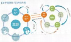 2023年最佳加密货币软件推荐：全面解