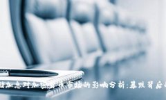 美联储加息对加密货币市场的影响分析