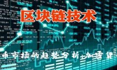 未来加密货币市场的趋势分析：加密货