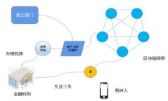 如何查询TP钱包交易税率：全面指南