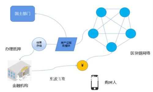 如何查询TP钱包交易税率:全面指南