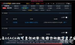  TP钱包与KCACH的可靠性比较：选择你的