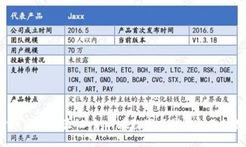 加密货币与身份验证:如何在数字时代保护你的数字资产