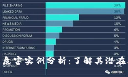 : 加密货币危害实例分析:了解其潜在风险与影响