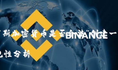在以下的内容中,我将为主题“冻结俄罗斯加密货币是否合法”创建一个,并给出相关的关键词与详细的内容。
冻结俄罗斯加密货币的法律背景与合规性分析