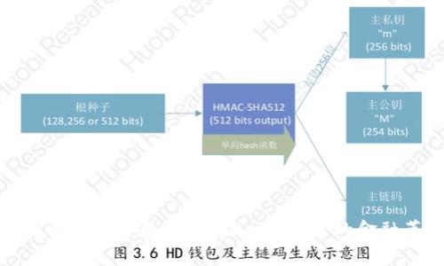 全面解析加密数字货币DeFi:明天的金融革命